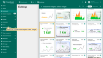 Select the "Power consumption card" widget;