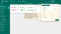 Now you need to change the dashboard's time interval and aggregation function. To do this, open the dashboard's time window, select the last 12 hours of data, set the aggregation to "Average", and the grouping interval to "1 hour";