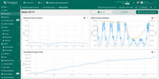 Meter details with real-time power history, energy analytics, and cumulative energy trend.