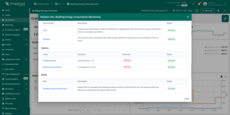 Solution summary showing alarms, roles, and users.