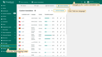 Go to the "Custom translation" tab of the "White labeling" page and click the "Add new language" button located at the top of the "Custom translation" window;