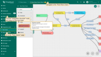 In the Root Rule Chain editor, find the "integration downlink" node and drag it to the rule chain;