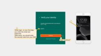 While login, on the first step the user enters the email and password. Afterward, user should enter the security code from your SMS.