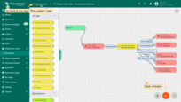 The imported rule chain will open. Click on the "Apply changes" button to save the rule chain. Then, go back to the main "Rule chains" page;