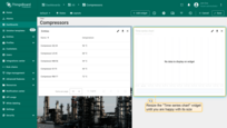 Resize the "Time series chart" widget until you are happy with its size.