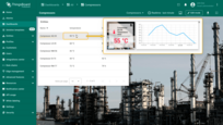 A popup window will appear with detailed information about the temperature of the selected device.