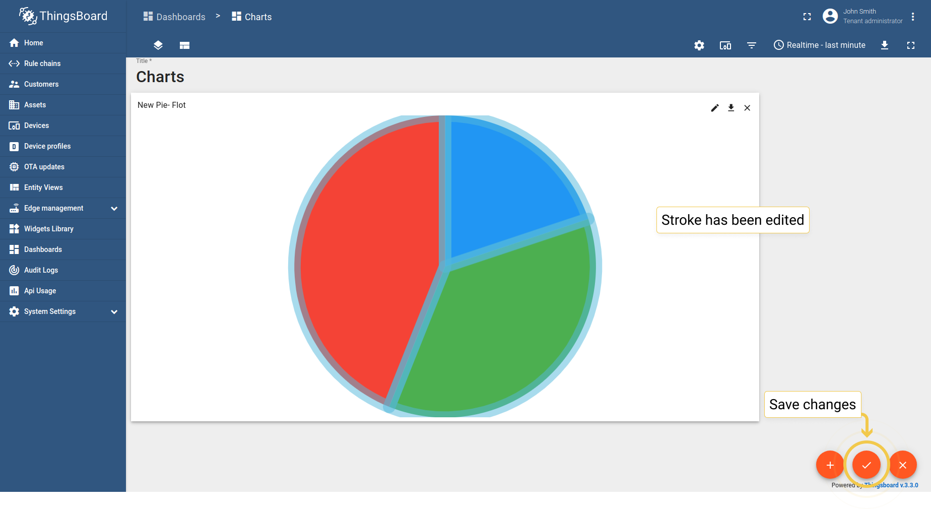 As you can see, stroke has been added to the Pie - Flot.