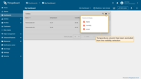 The "temperature" column has been excluded from the visibility selection.