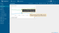 Hover with your mouse over the widget to see tooltip with applied value format function.