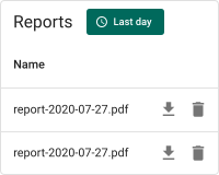Dashboard reports